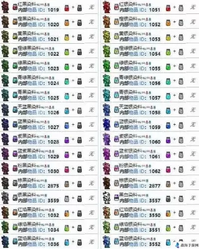 泰拉瑞亚斗篷染色教程:多种颜色染料搭配与伪装技巧