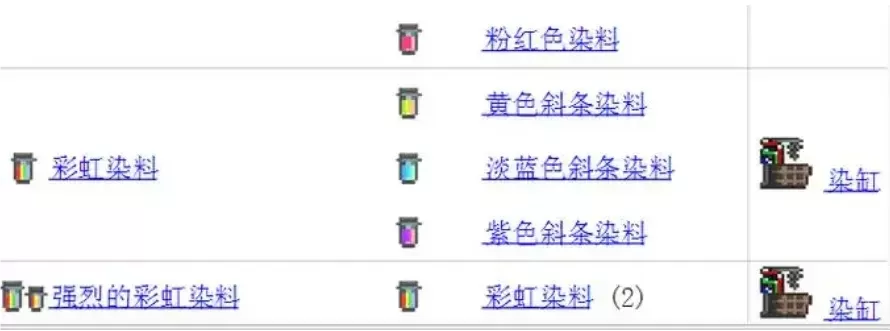 泰拉瑞亚闪光染料获取攻略:购买、任务、怪物掉落与兑换方法