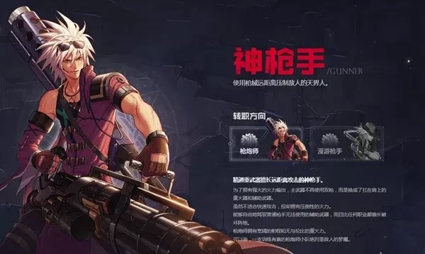 dnf手游神枪手怎么