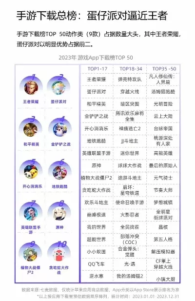 好玩的贼溜手游排行榜-贼溜手游排行榜