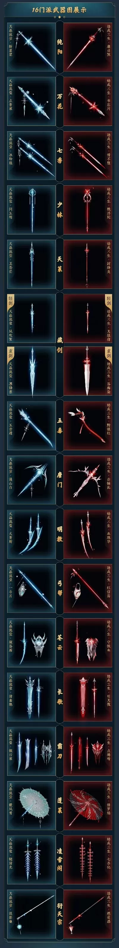 花千骨游戏武器排行榜-花千骨武器排行榜