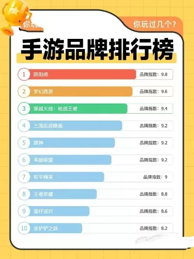 十大公认的好玩的手游-手游趣味精选榜