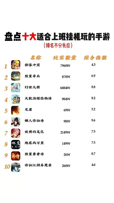 十大极限手速手游推荐-极限手速手游推荐