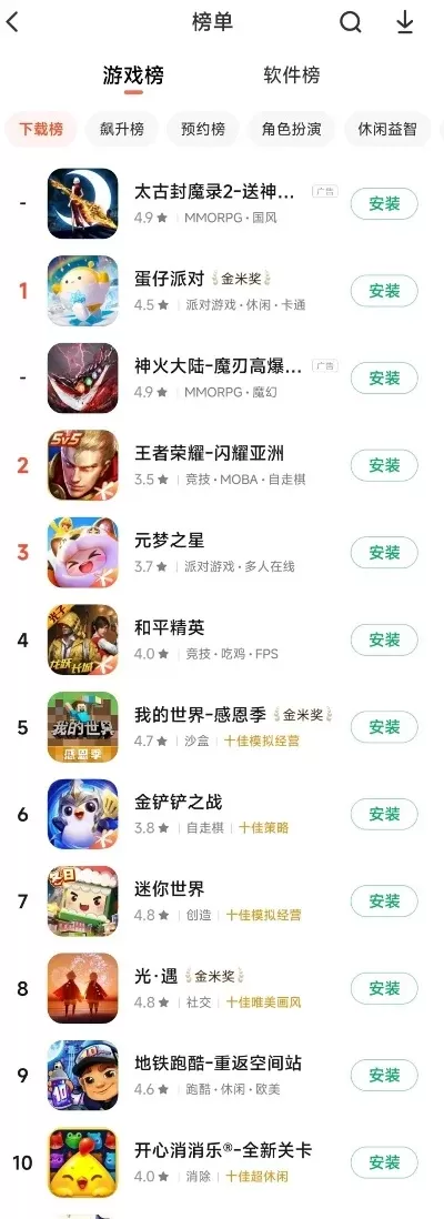 商店经营类手游排行榜-经营类手游排行