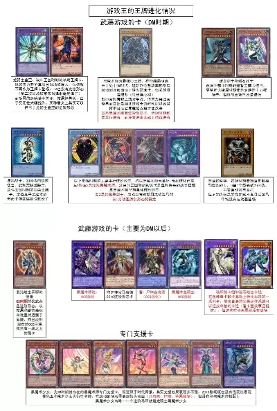 十大游戏王卡牌排行榜-游戏王十大经典卡牌