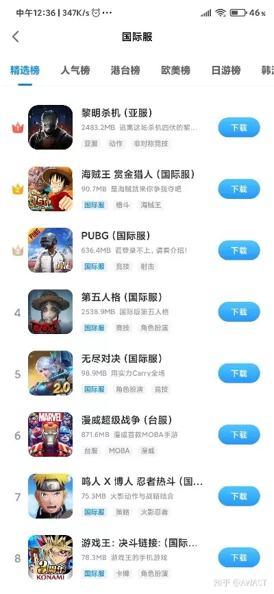 国际服战略游戏排行榜