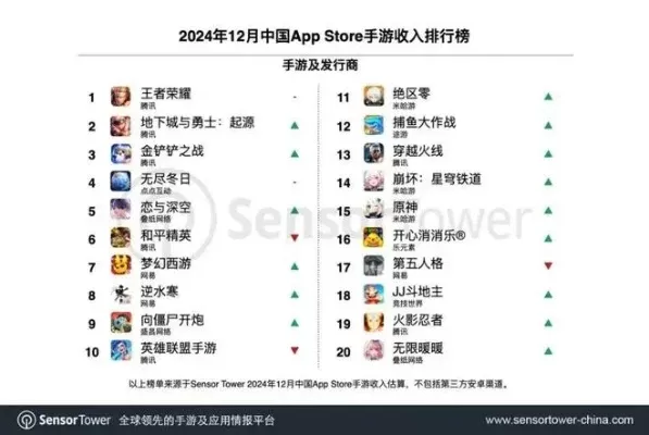 手机割草类手游排行榜-手机割草游戏排行